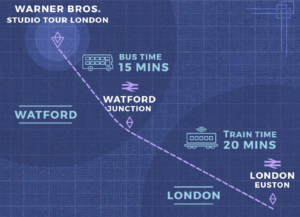 Transportation to Warner Bros Studio - Harry Potter trip to London