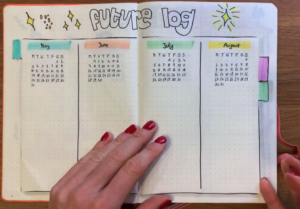 Future log - bullet journal for 2021